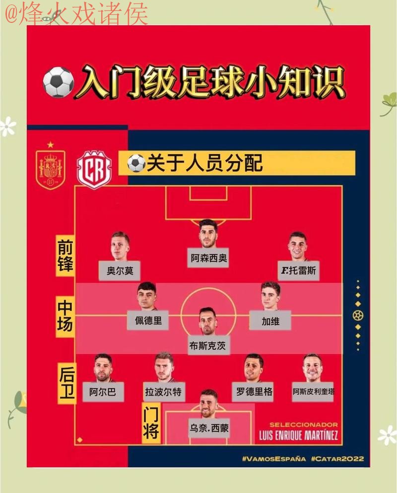 世界杯投注推荐最佳策略指南