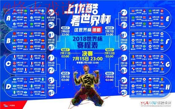 观看世界杯比赛：最佳官方直播网站推荐